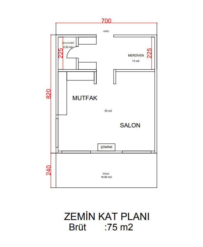 AKÇA KONAK